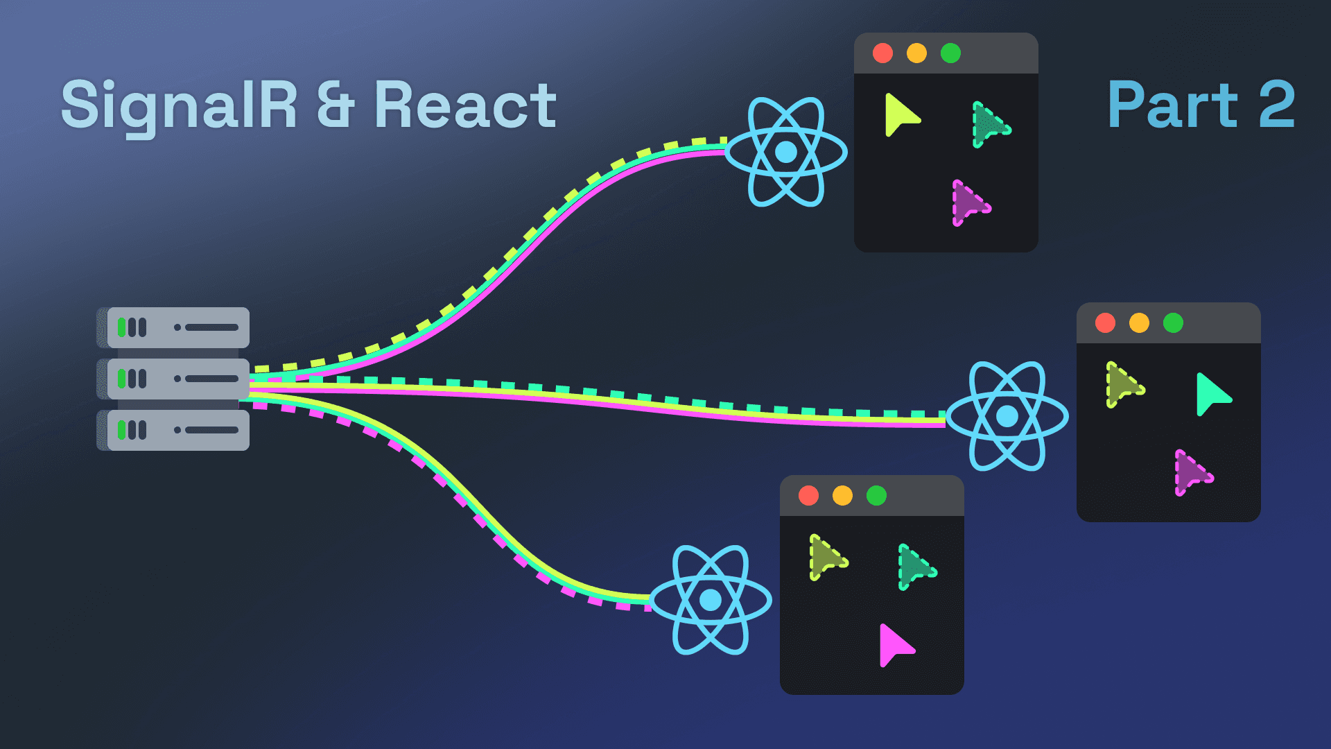 Three browsers with a cursor on each, connected to a SignalR hub through a React app.